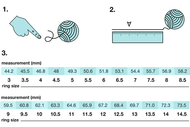 How to Measure & Determine Ring Size Guide for Men & Women – Blœdstone