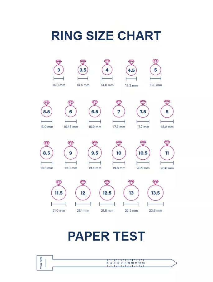 How to Measure Ring Size | Ring Size Calculator 2023