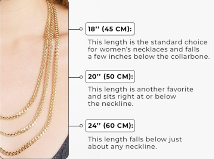 Finding the Right Necklace Length (Charts Included) | FARUZO