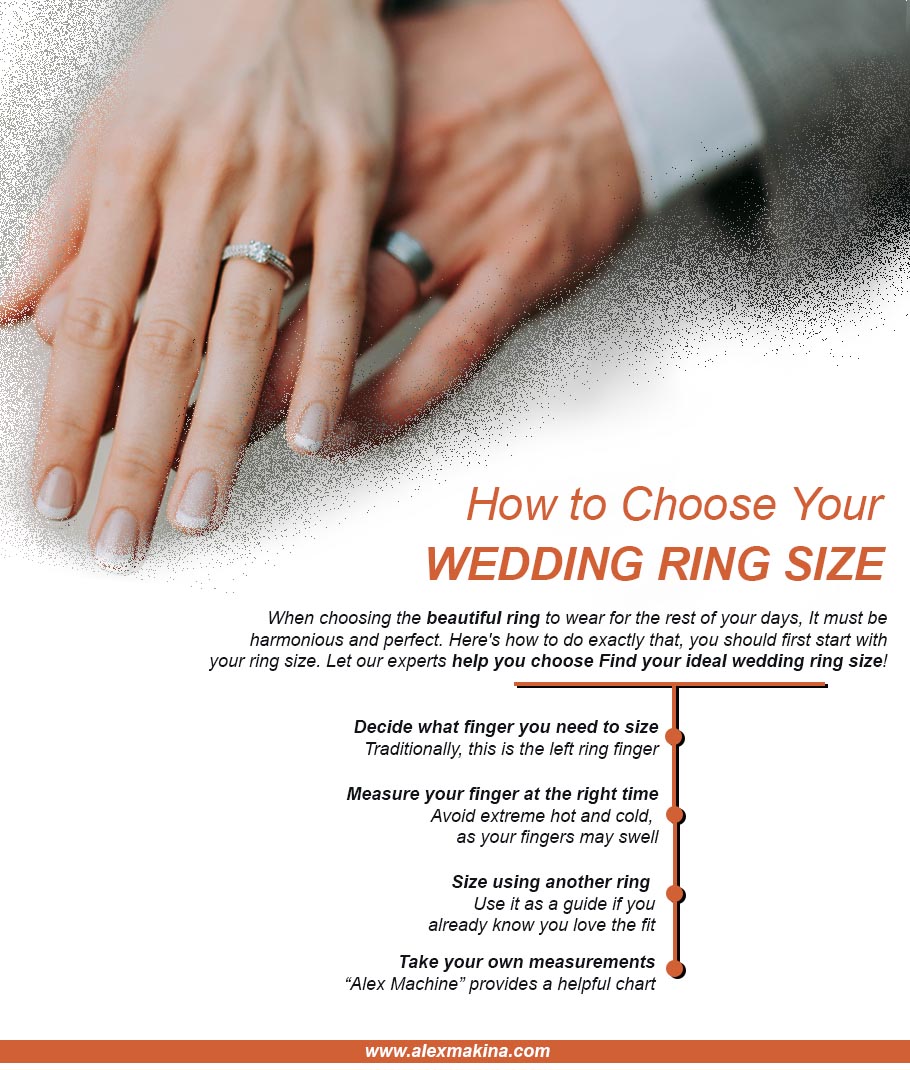 How to Measure Ring Size  Ring Size Calculator 2023