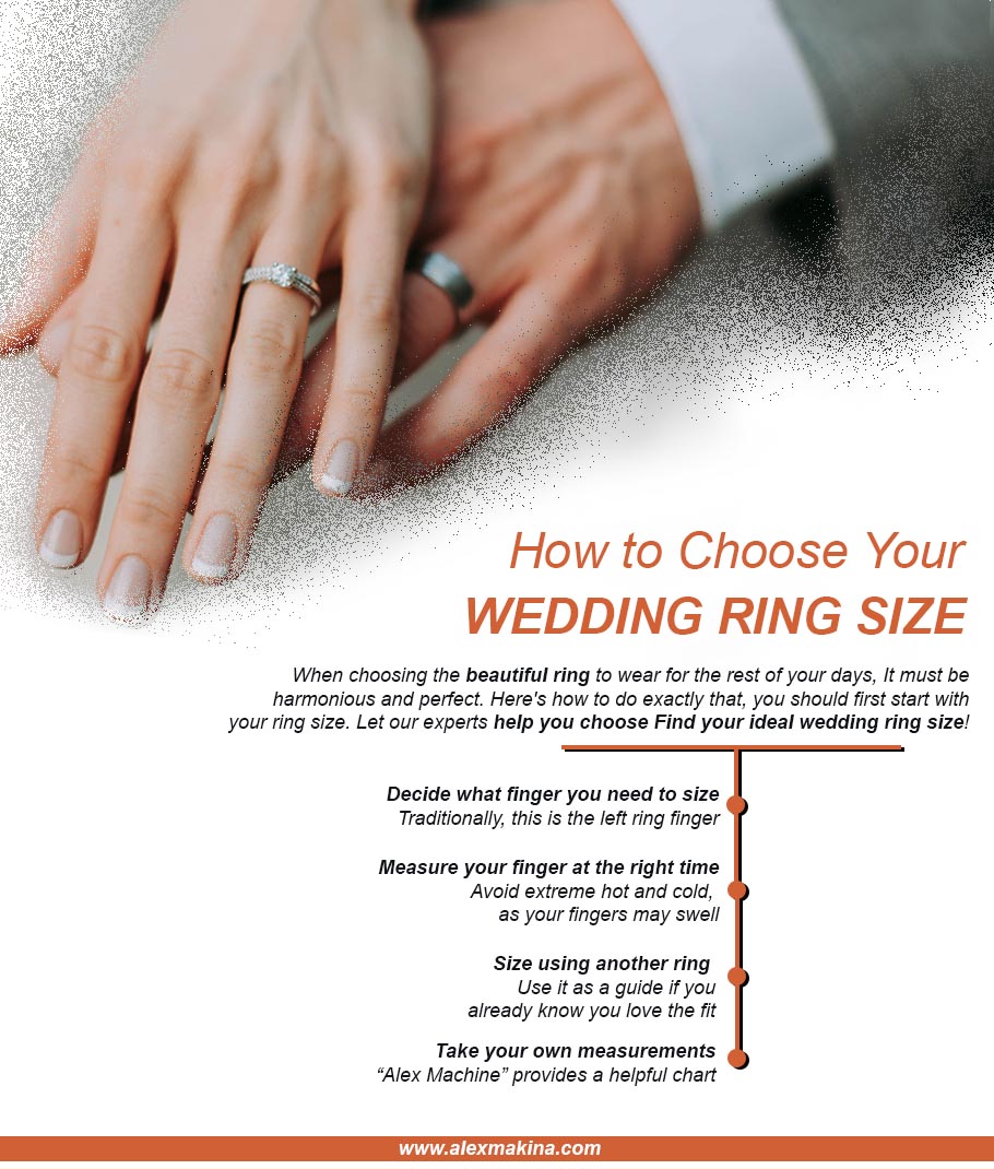 Ring Size Chart - determine your ring size using online ring sizer