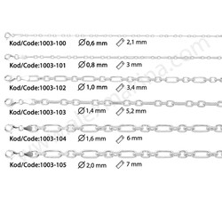 Cable 3+1 Sterling Silver Chain 3,4 mm - Thumbnail