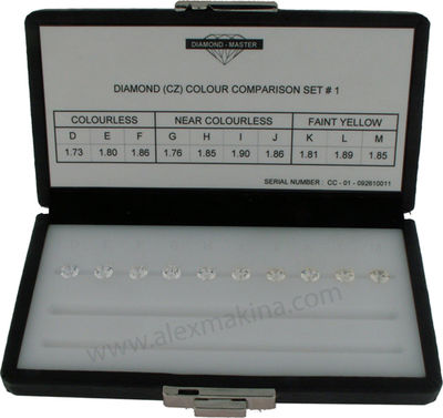 Diamond Master Color Comparison D-M