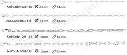 Meek Forse Sterling Silver Chain 3,9 mm - Thumbnail