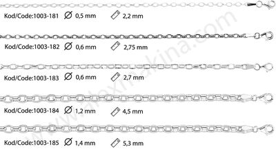 Oval Doç Gümüş Zincir 4,0 mm