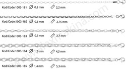 Oval Rolo Sterling Silver Chain 4,0 mm - Thumbnail