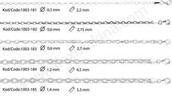 Oval Rolo Sterling Silver Chain 4,0 mm - Thumbnail