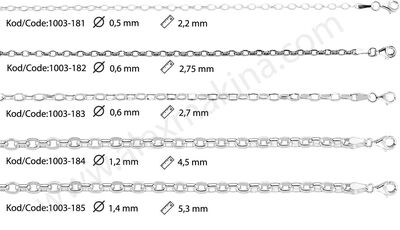 Oval Rolo Sterling Silver Chain 4,0 mm