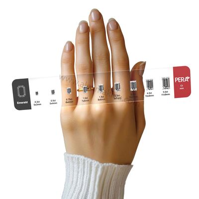Pera Diamond Identification Kit