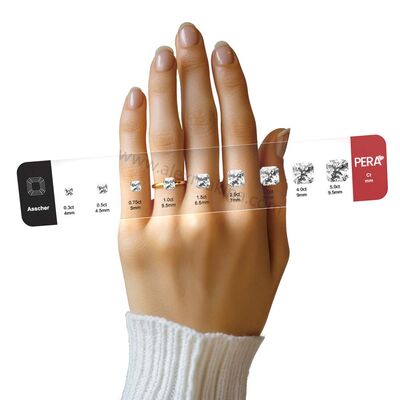 Pera Diamond Identification Kit