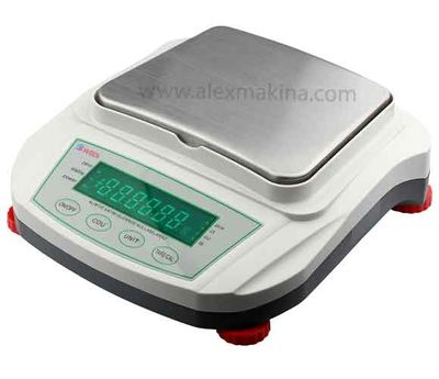 Swock Gold Scale S2000